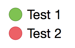 Two lines, "Test 1" and "Test 2", preceded by green and red circles respectively.