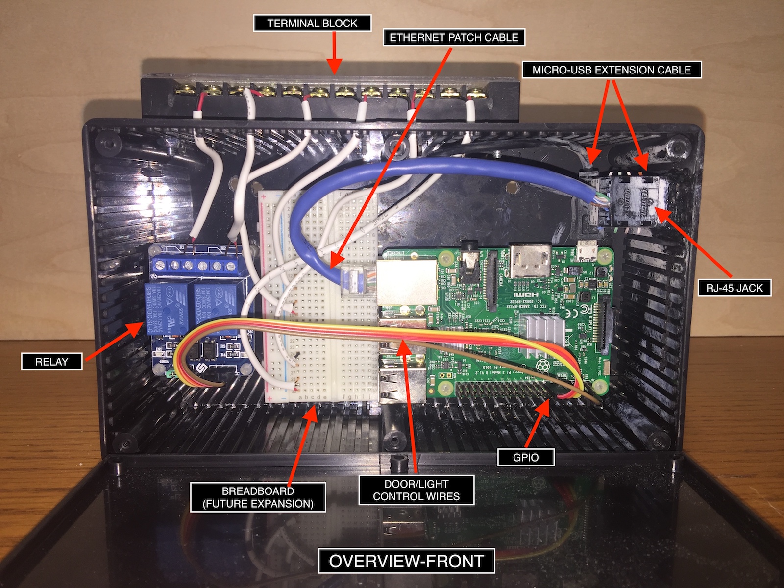 Raspberry Pi Project Box