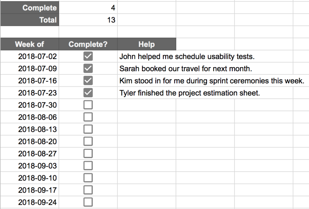 Шаблонов google sheets. Таск трекер в Google Sheets. My goals Tracker.