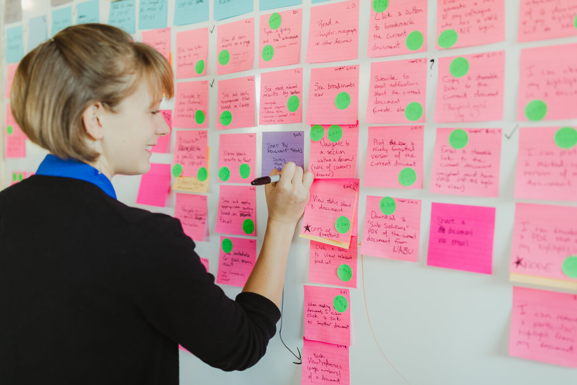 Planning out a software project budget