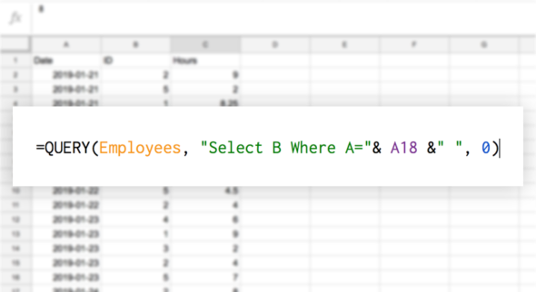 Unlocking The Power Of The Query In Google Sheets