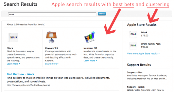 How to improve your site's internal search results