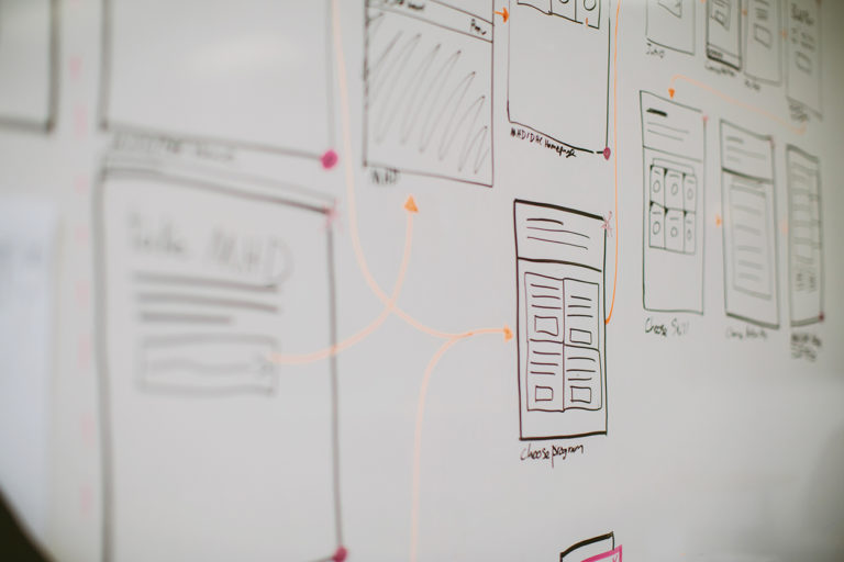 To Do Software Design What Is a Software Designer & What Skills Do You Need?
