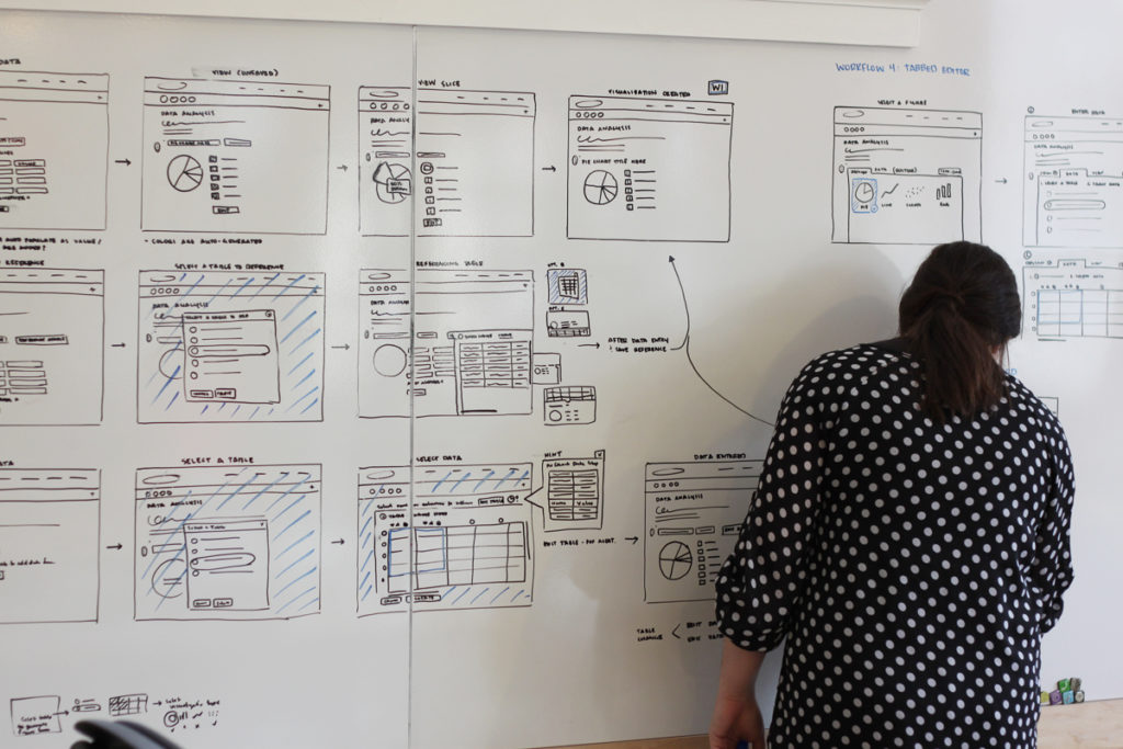 An Atomic Object Software Designer drawing wireframes onto a whiteboard