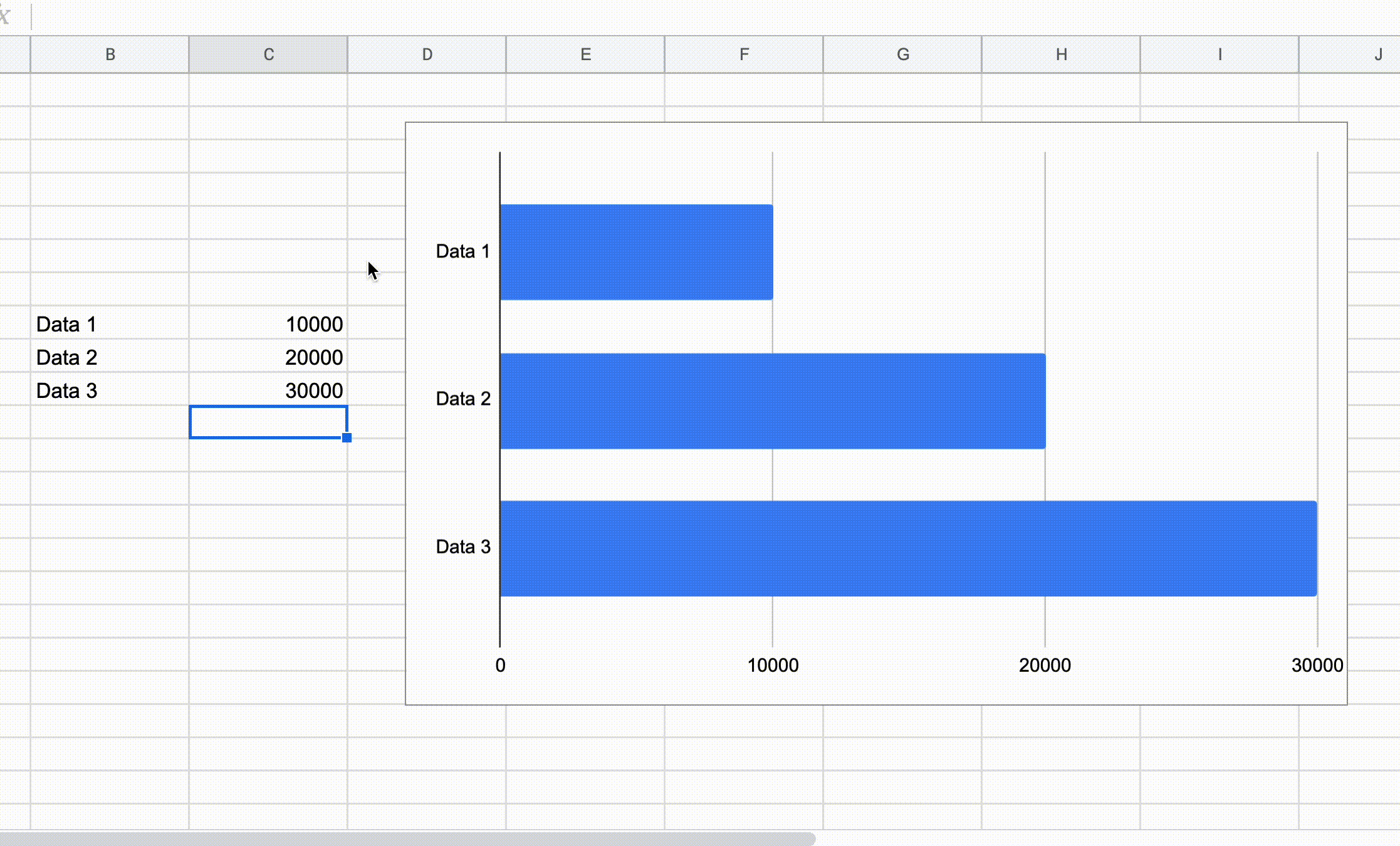 Dynamic Chart