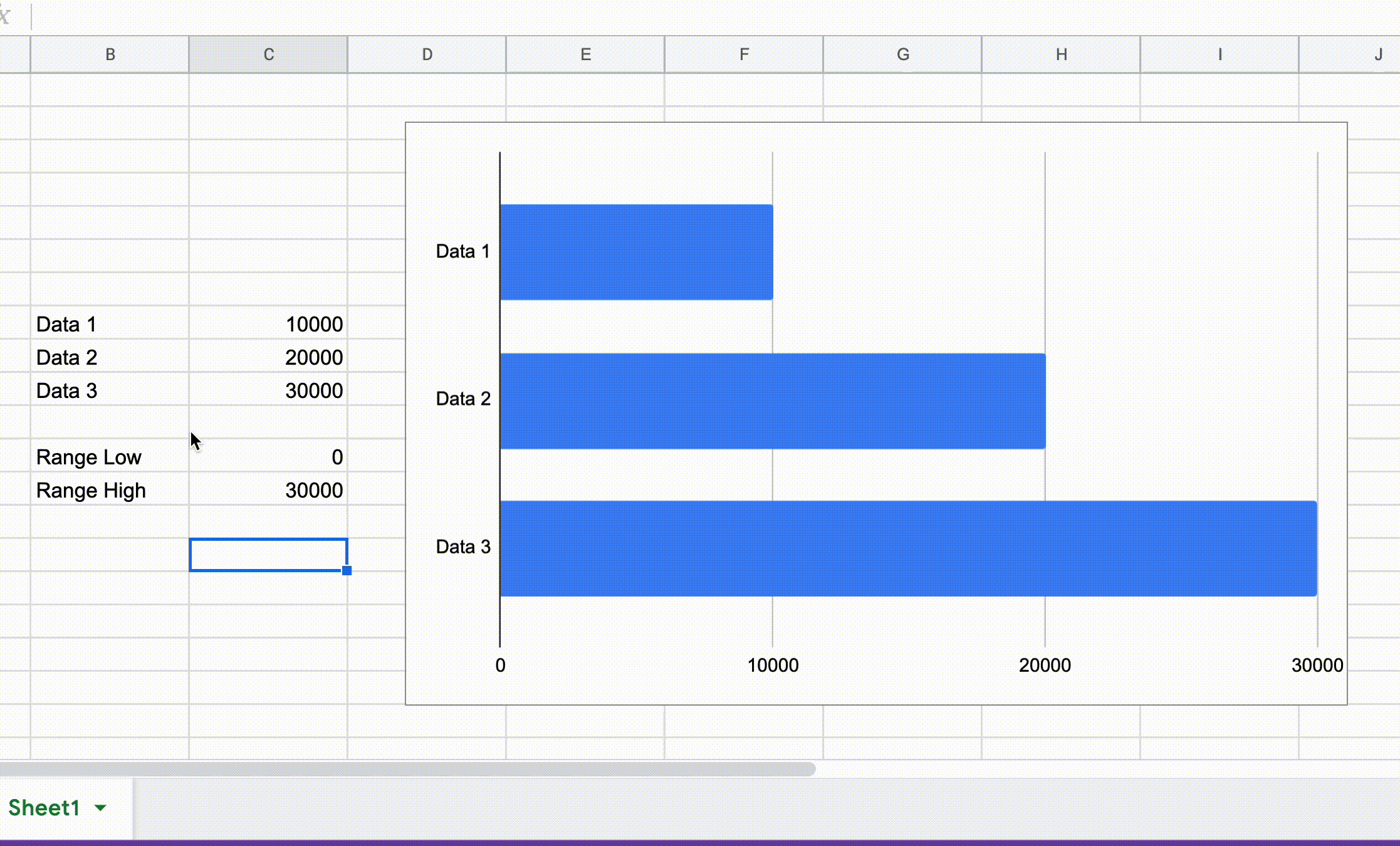 Google Sheets - How to Create Dynamic Ranges for Charts