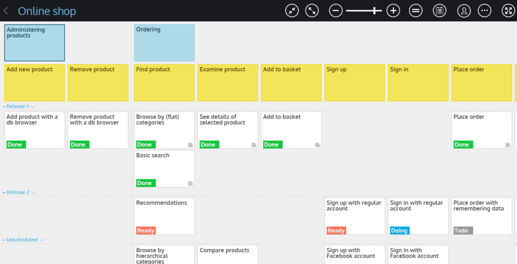 Managing Software Product Dev. with a Digital Story Map