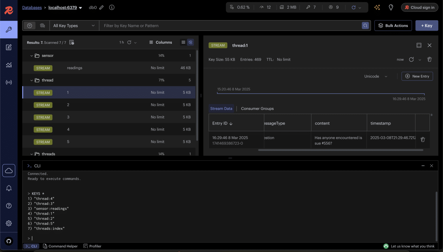 4 Apps to Visualize Redis Stream Data