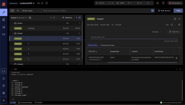 4 Apps to Visualize Redis Stream Data