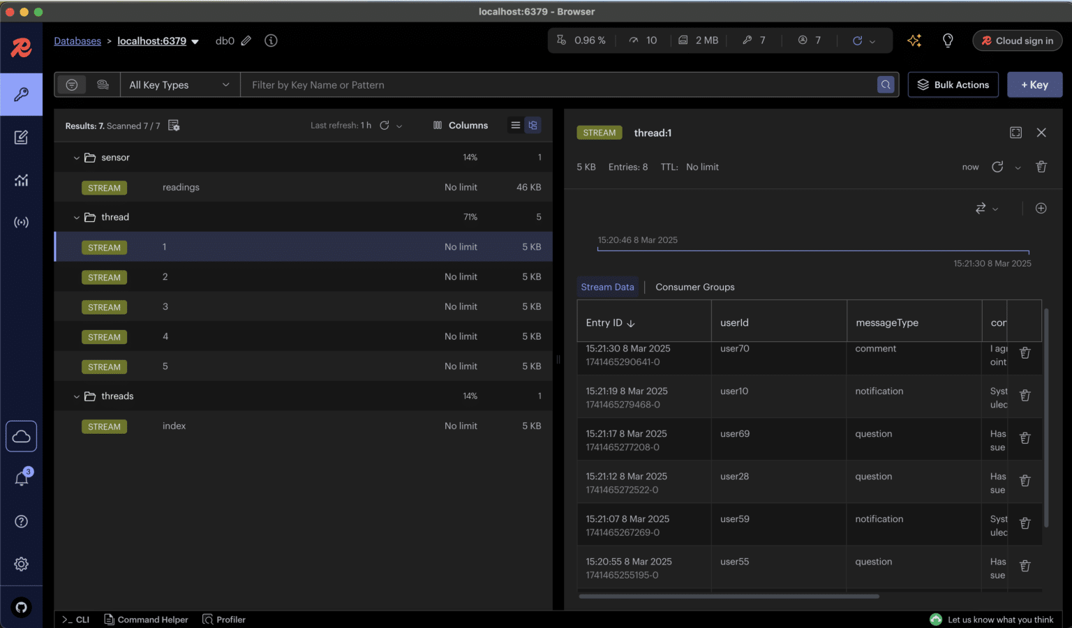 Redis Screen 4 Apps to Visualize Redis Stream Data