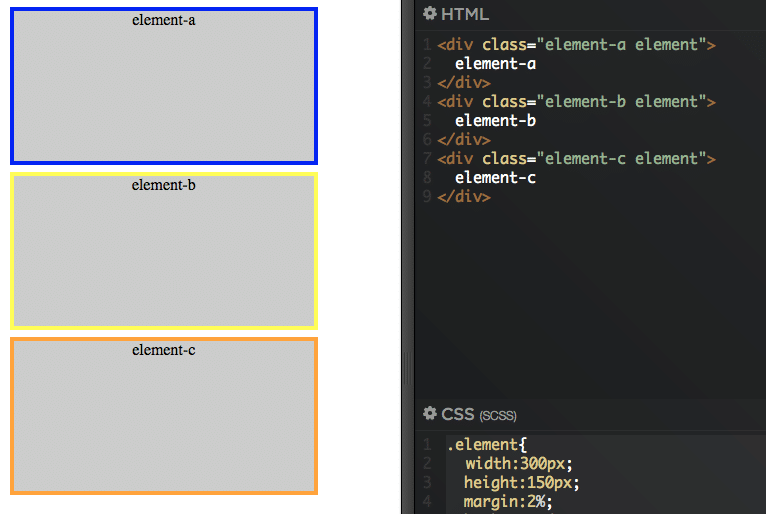 CSS Width & Height Lesson