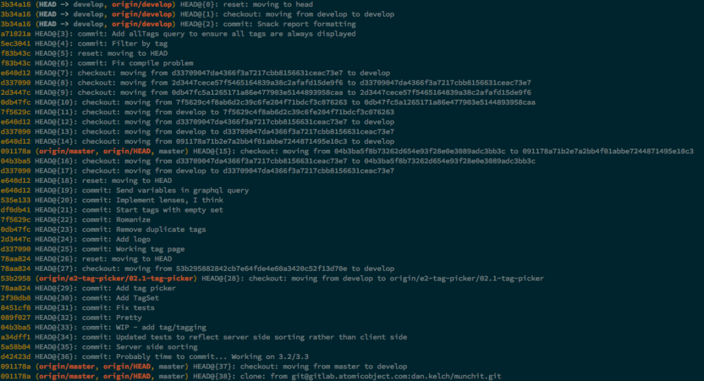 Git Reflog Command Git Good – Git Commands to Improve Daily Productivity