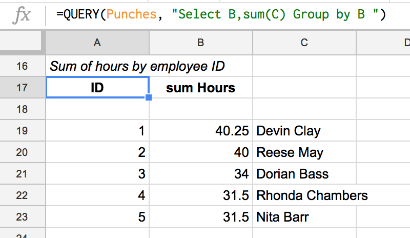 Unlocking The Power Of The Query In Google Sheets