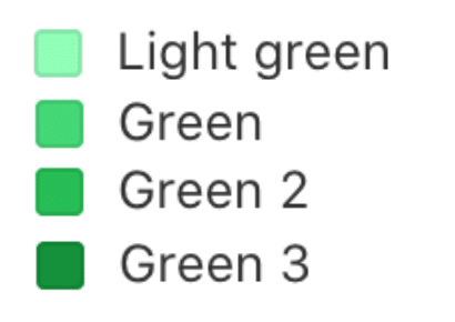 Light green' green; green 2; green 3