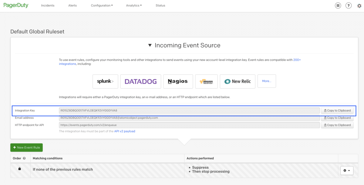 AWS Cloudwatch and PagerDuty Integration