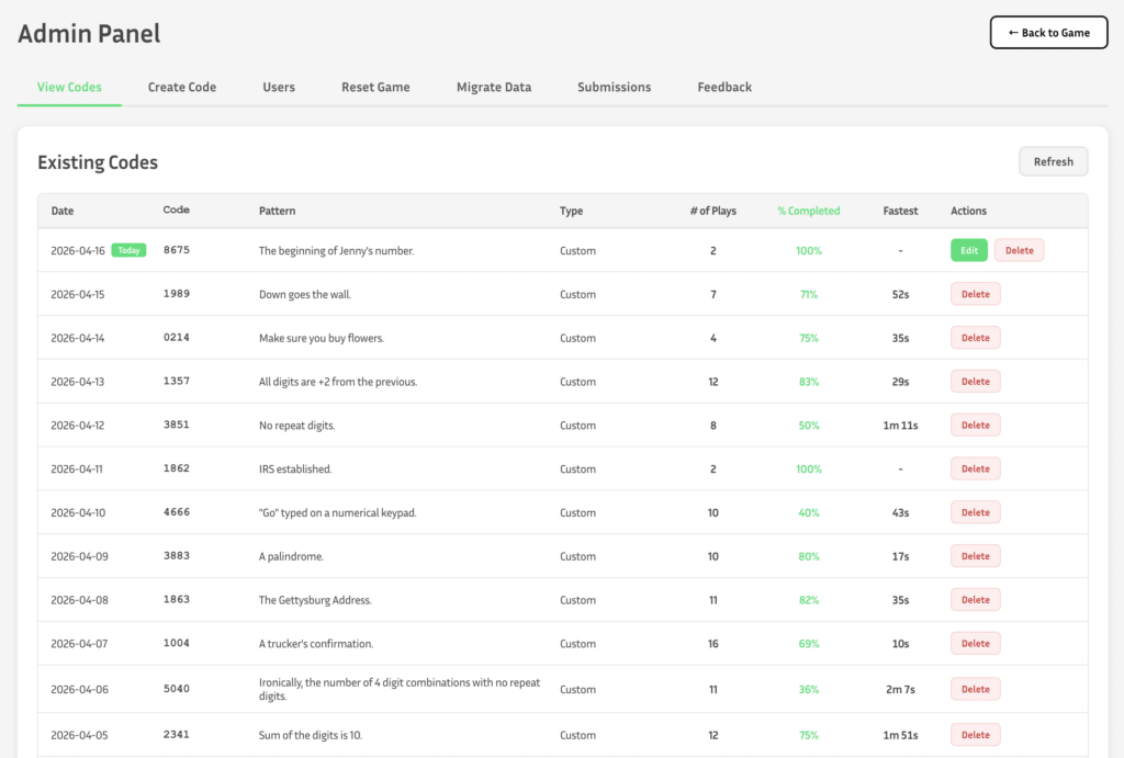 Admin screen showing the control center for maintaining the Padlock game.