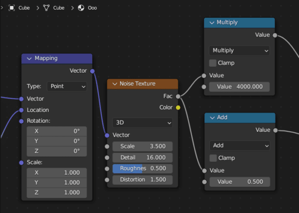 Texture – Graph workflow