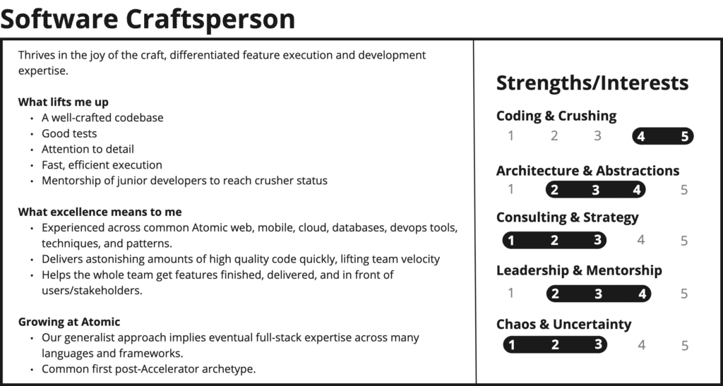 Developer Archetypes: Craftsperson