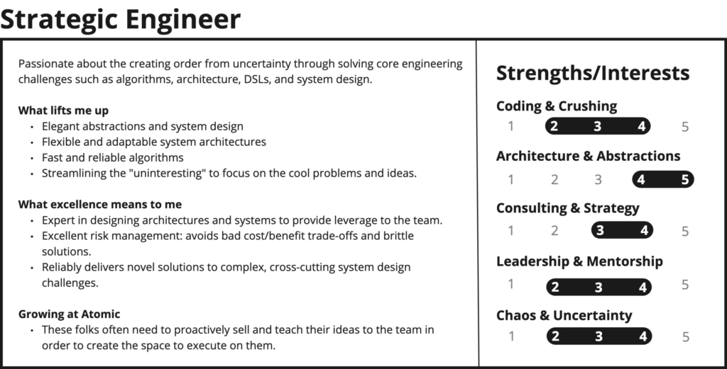 Developer Archetypes: Strategic engineer