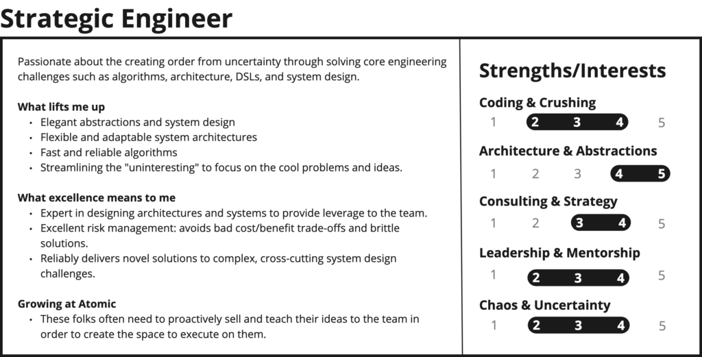 Developer Archetypes: Strategic engineer