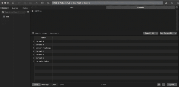 4 Apps to Visualize Redis Stream Data