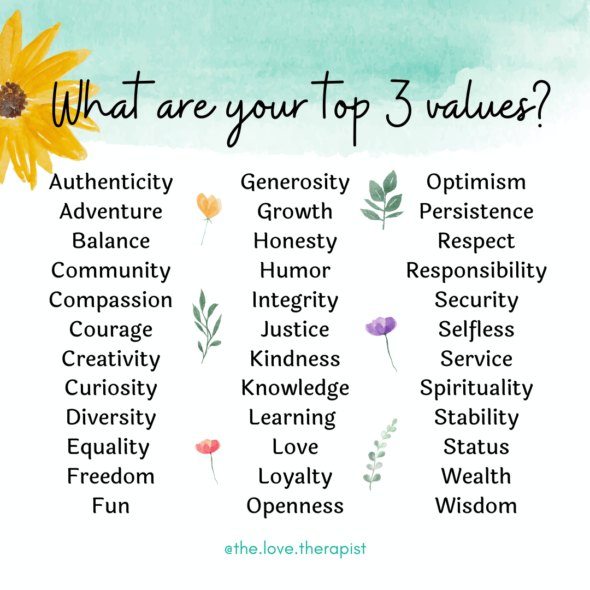 list of values