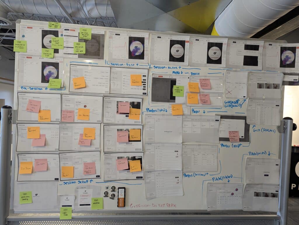The Value of In-Person Backlog Management Tools