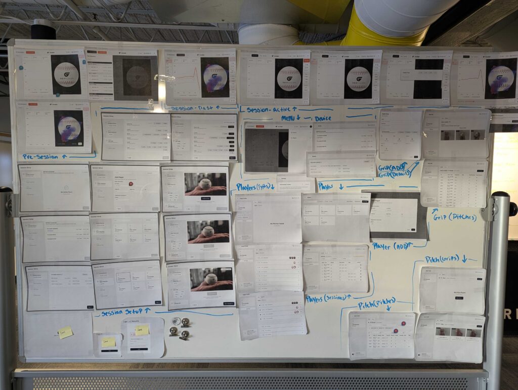 A photo of a whiteboard with 35 pages of paper with different designs, most of what on the pages isn't readable but there are mutiple images of a 3d baseball scene. There is also whiteboard marker labeling the sections of the designs. Title: The Value of In-Person Backlog Management Tools