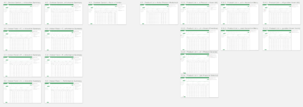 Customizable Enterprise UI Mock-ups with Sketch's Nested Symbols