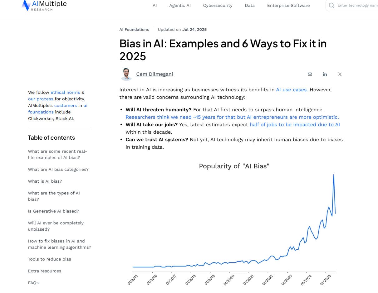 A screenshot of a webpage showing the growth in searches for the term "Bias in AI".