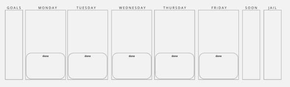 Weekly planner layout