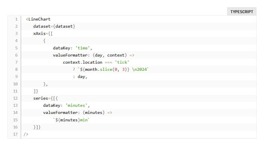 How to Style MUI Line Chart Components