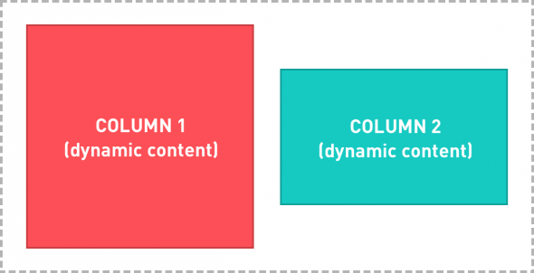 css display flex vertical align middle