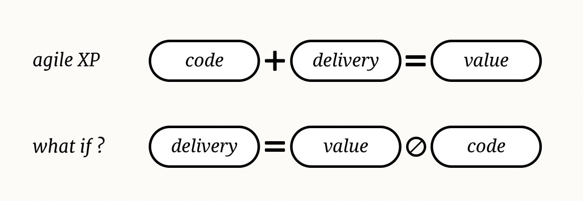 diagram_delivery