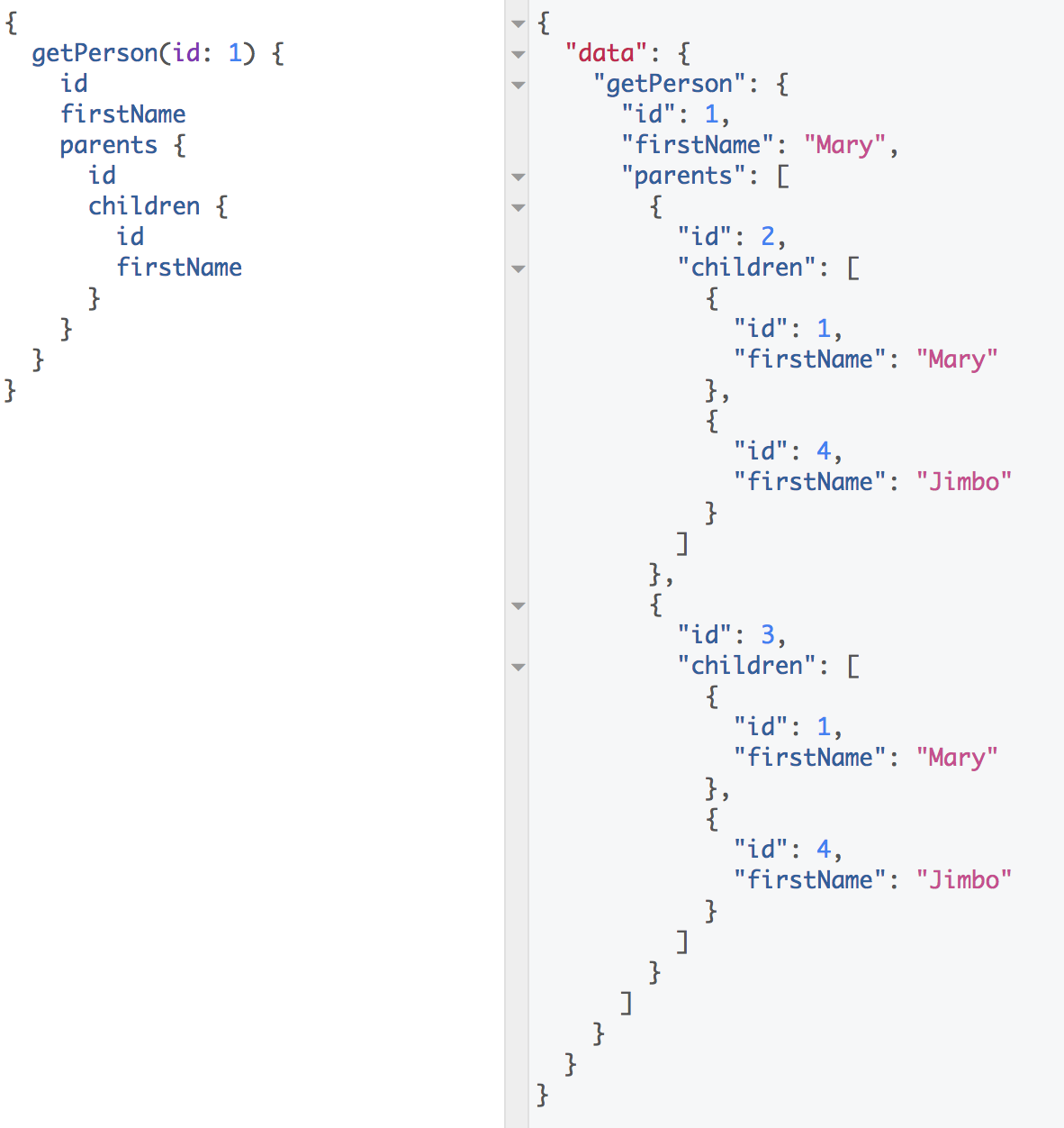 Creating a Simple GraphQL API to Build a Family Tree