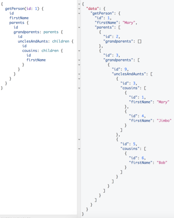 Creating a Simple GraphQL API to Build a Family Tree