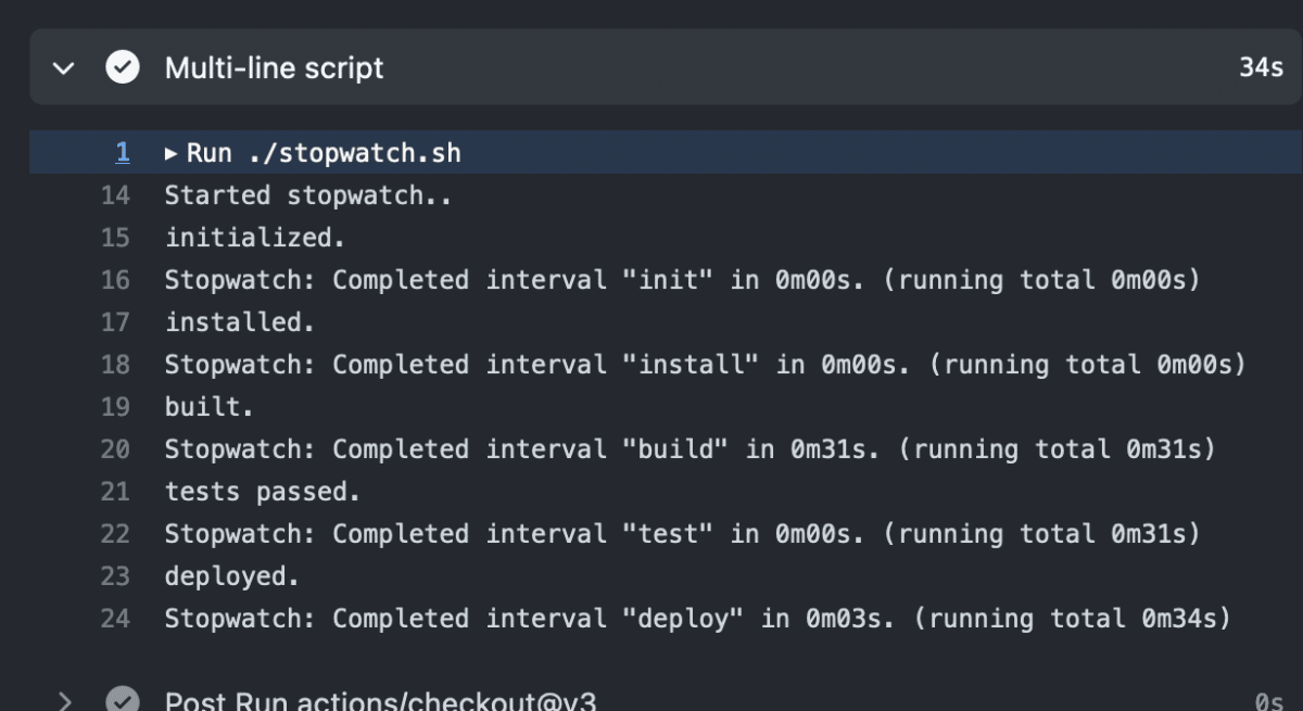 Stopwatch.sh A Simple Tool to Measure Elapsed Time