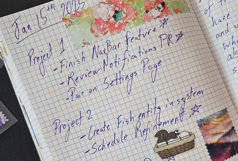 Pictured is a sample journal page. Post title: Journaling Strategies for Scattered Workflows