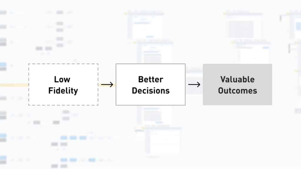 Low-fidelity work vs. high fidelity? Go low.