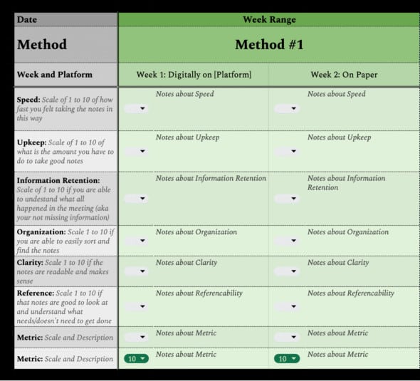 A comparison of note-taking methods. Post title: Upgrade Your Note Taking Skills From The Classroom To The Office