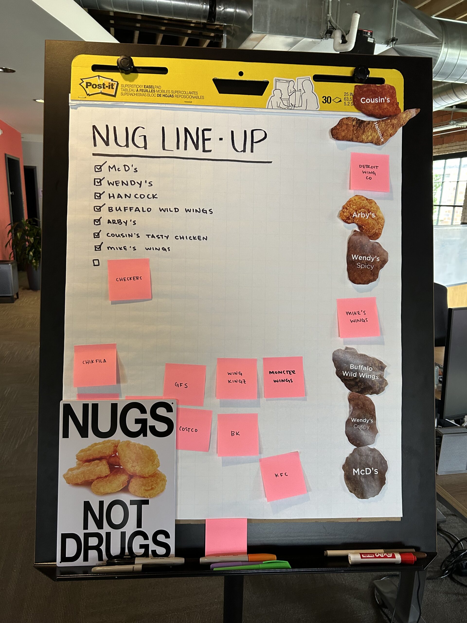 Chicken nugget tracking board. The board shows the current rankings and future tasting ideas.