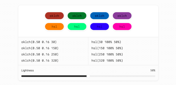 Interactive example from oklch.fyi by Jakub Krehel. Scroll to the "Consistent brightness" section, which also demonstrates how oklch() compares to hsl() (another RGB-based color model) for creating uniform palettes.