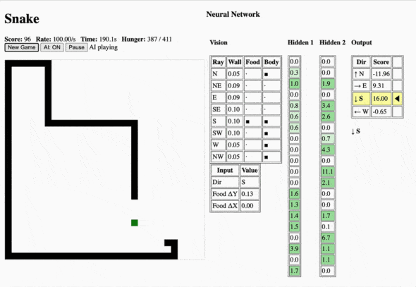 snake-neural-network