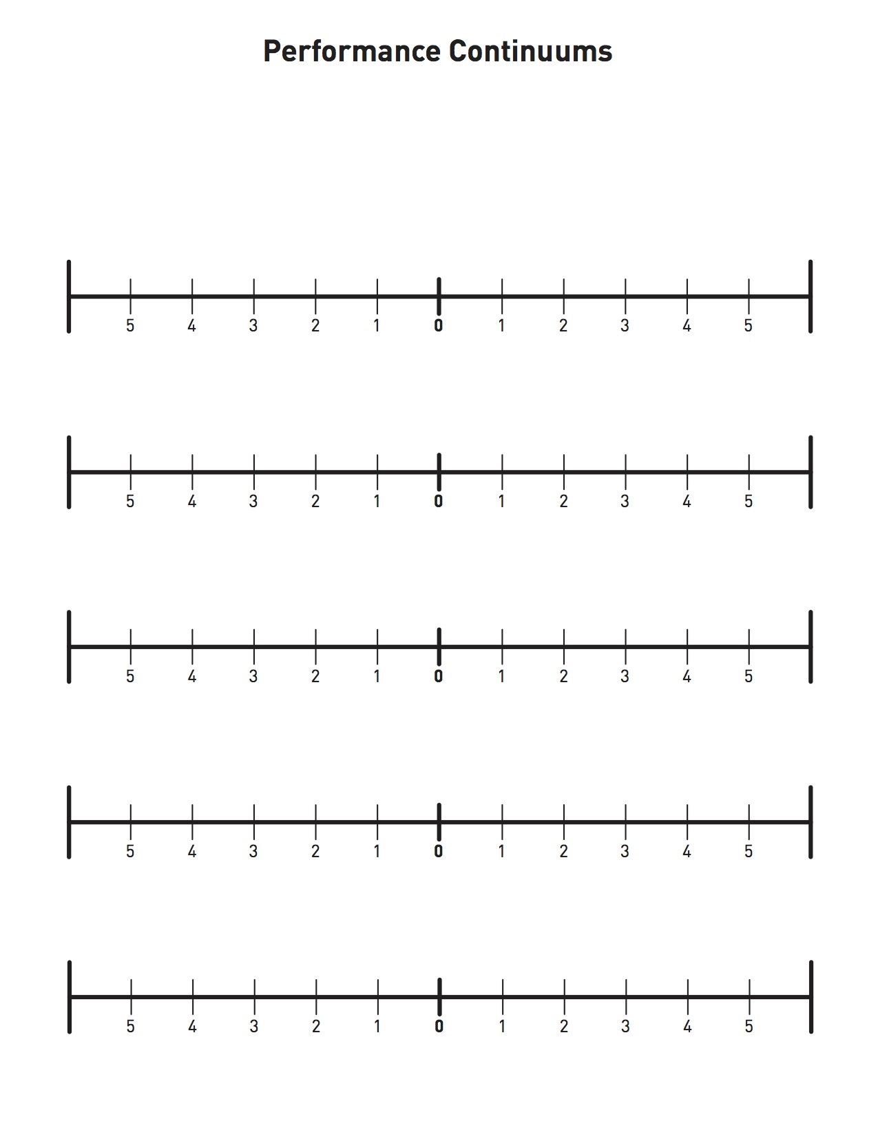 Repetition Maximum Continuum Chart.pdf Heuristics & Practics for Website Content Strategy