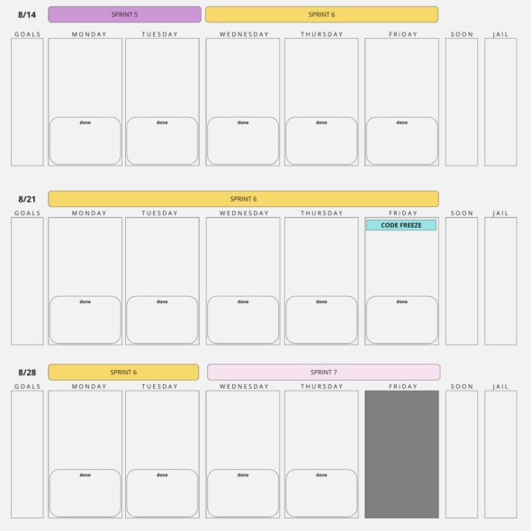 Three weekly planner layouts with visual cues